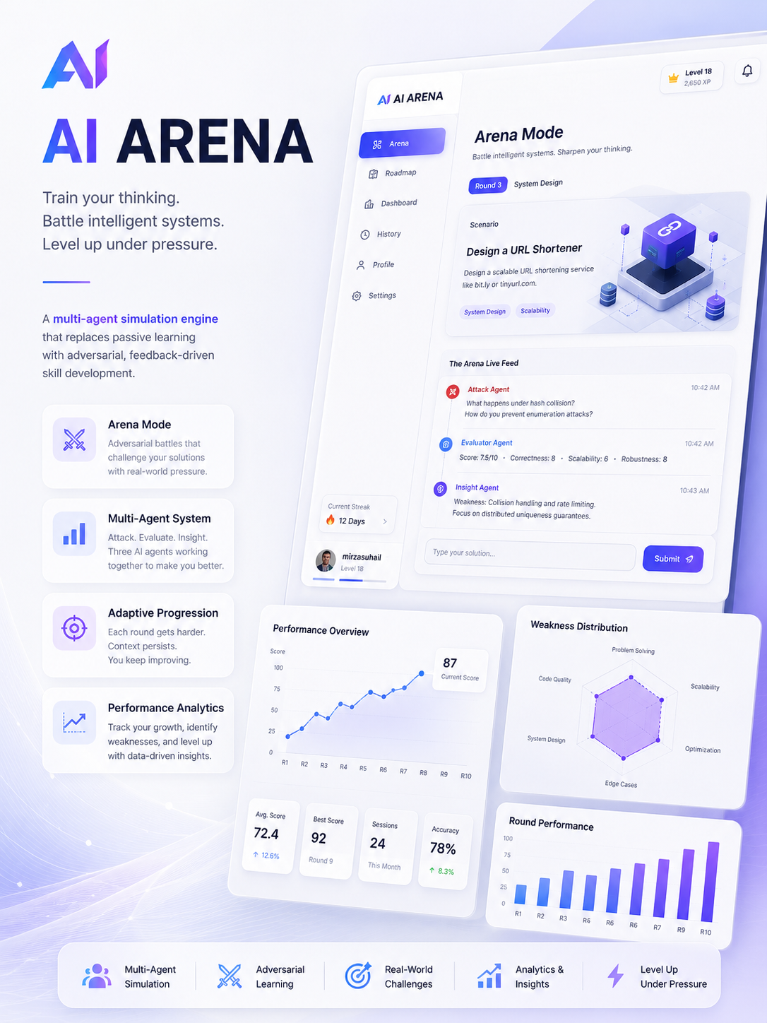 AI Learning Arena